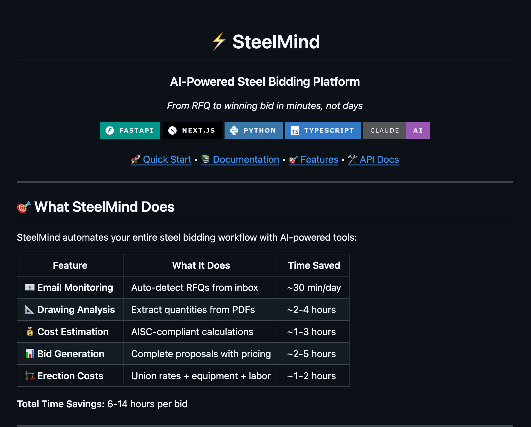 SteelMind